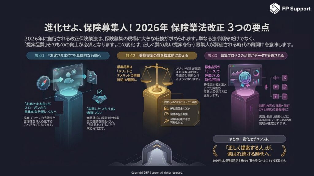 FPサポート情報便Vol002_保険業法改正2026